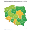 Raport: Jakie domy budowano w Polsce w 2014 roku?