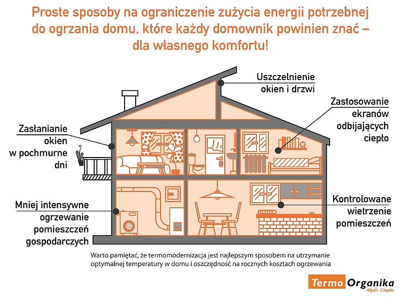 Jak zadbać o ciepły dom w zimie i nie zbankrutować?